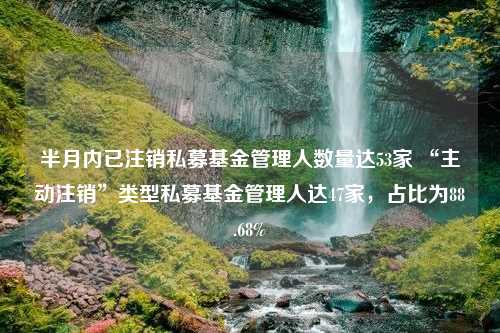 半月内已注销私募基金管理人数量达53家 “主动注销”类型私募基金管理人达47家，占比为88.68%