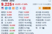 满帮涨超7.6% 第三季营收同比增长33.9%创新高