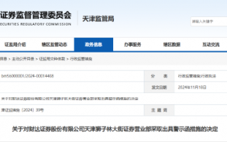 员工违规炒股、拼单卖私募，财达证券频“踩红线”遭罚