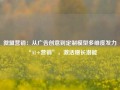 微盟营销：从广告创意到定制模型多维度发力“AI+营销”，激活增长潜能