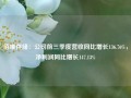 佰维存储：公司前三季度营收同比增长136.76%，净利润同比增长147.13%