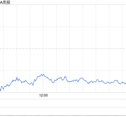 谷歌Chrome或被迫出售 售价将高达200亿美元